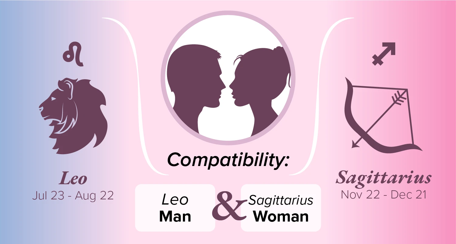 Leo Man and Sagittarius Woman Compatibility Love, Sex, and Chemistry