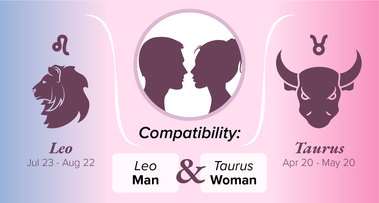 Leo Man and Taurus Woman Compatibility