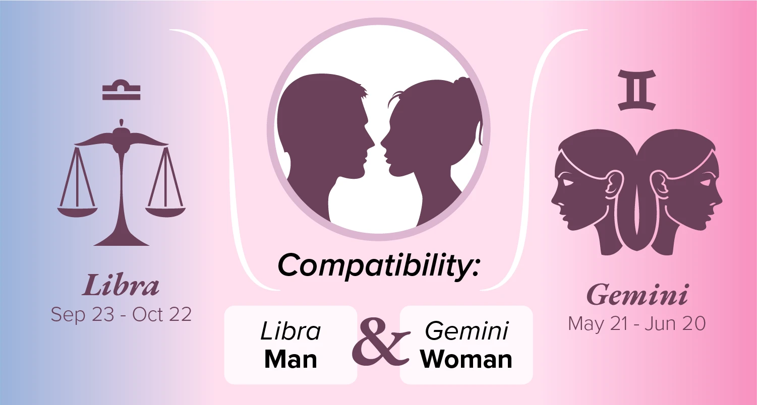 Libra Man and Gemini Woman Compatibility
