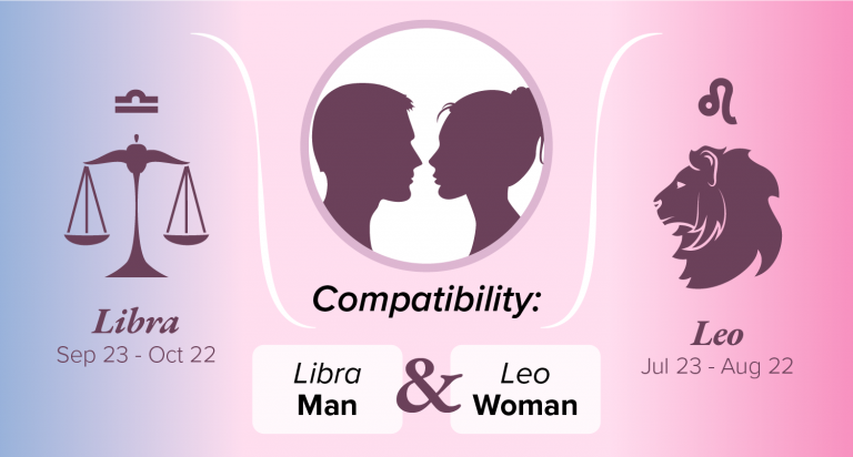 Libra Man and Leo Woman Compatibility: Love, Sex, and Chemistry