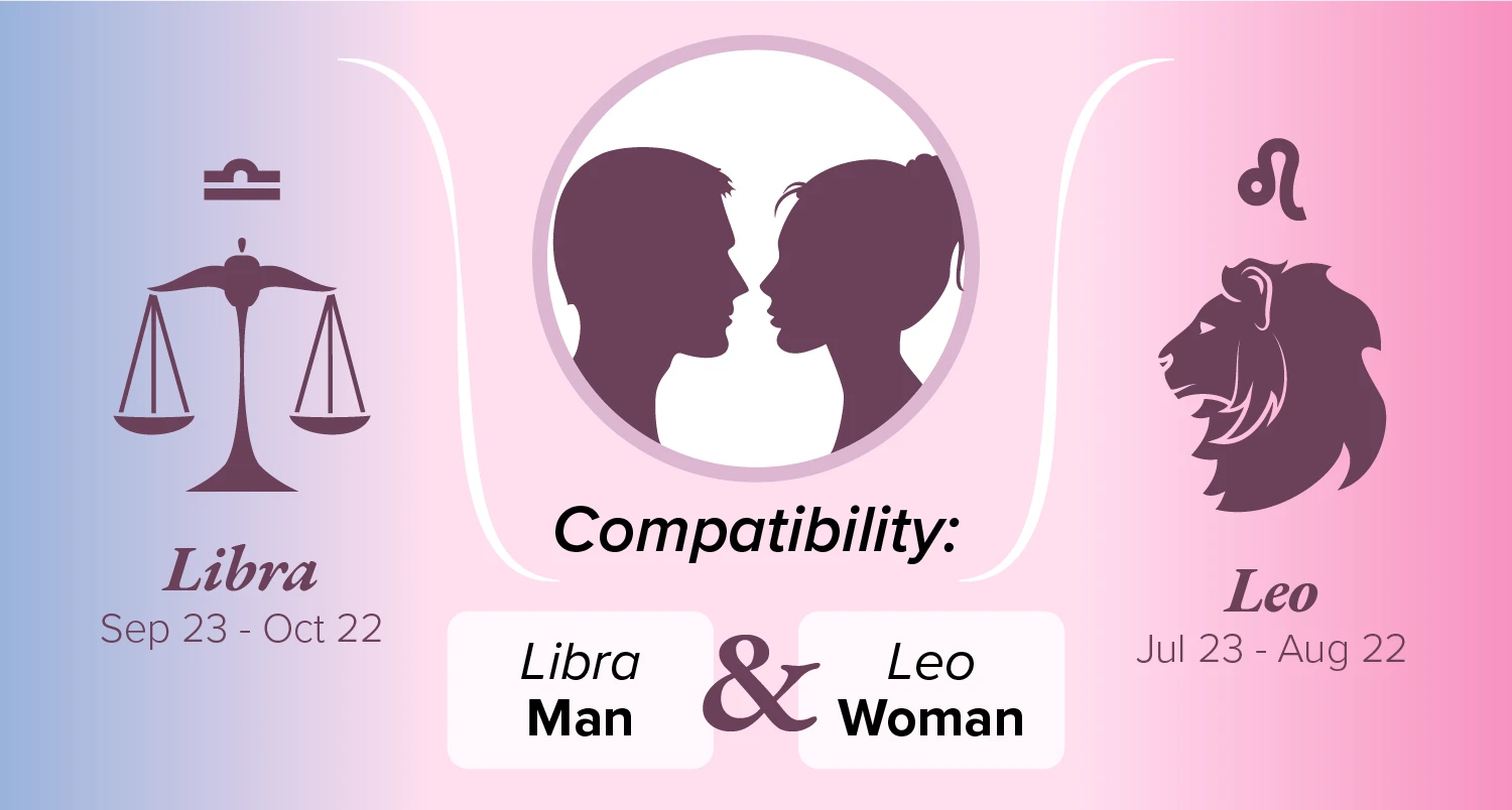 Libra Man and Leo Woman Compatibility
