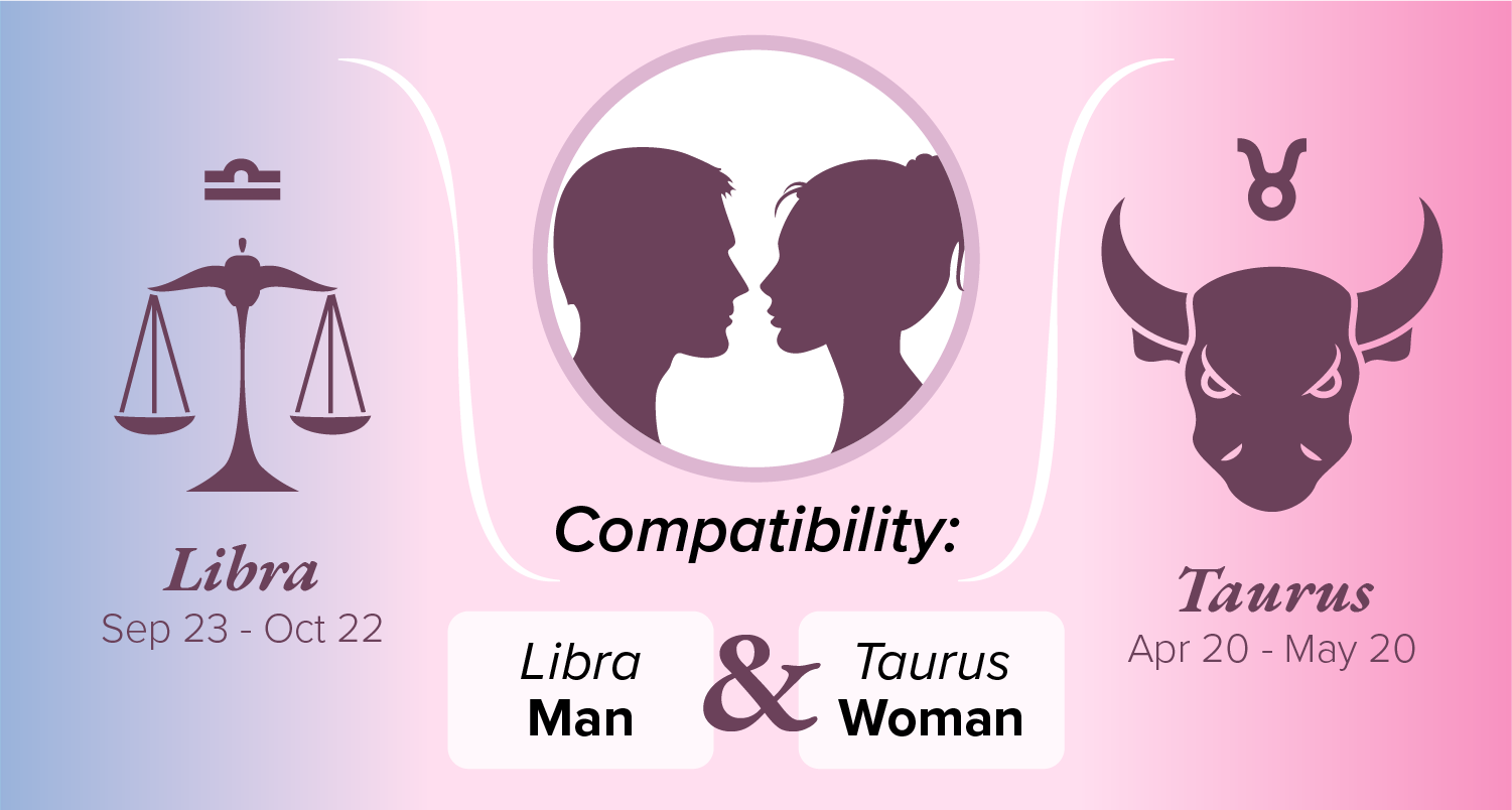 Libra Man and Taurus Woman Compatibility