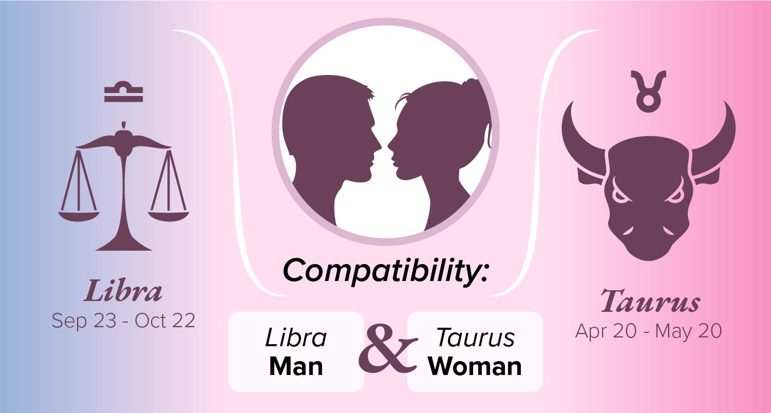 Libra Man Sexually