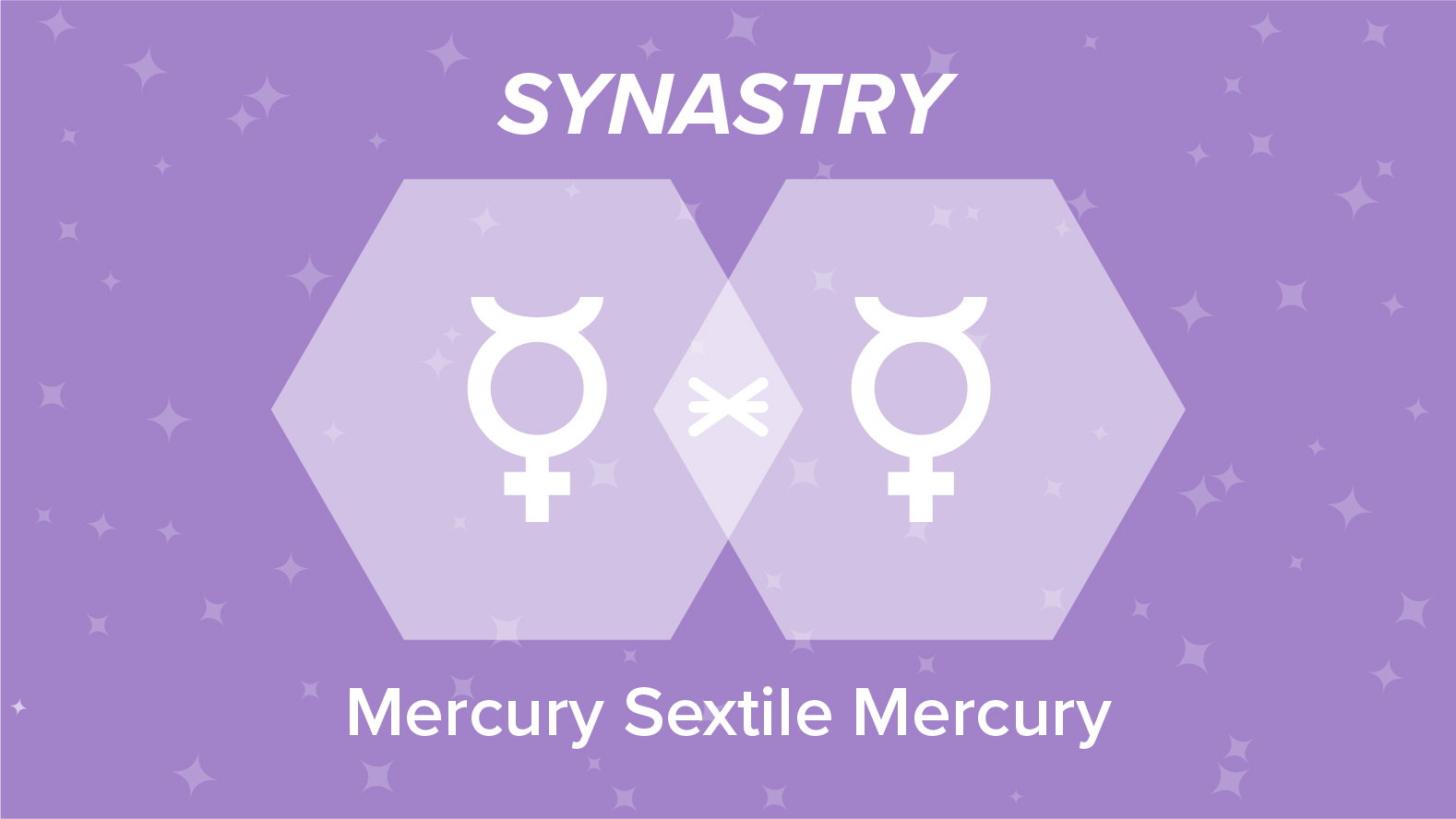 Mercury Sextile Mercury Synastry