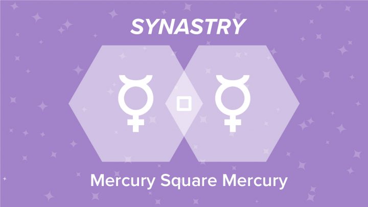 Mercury Square Mercury Synastry