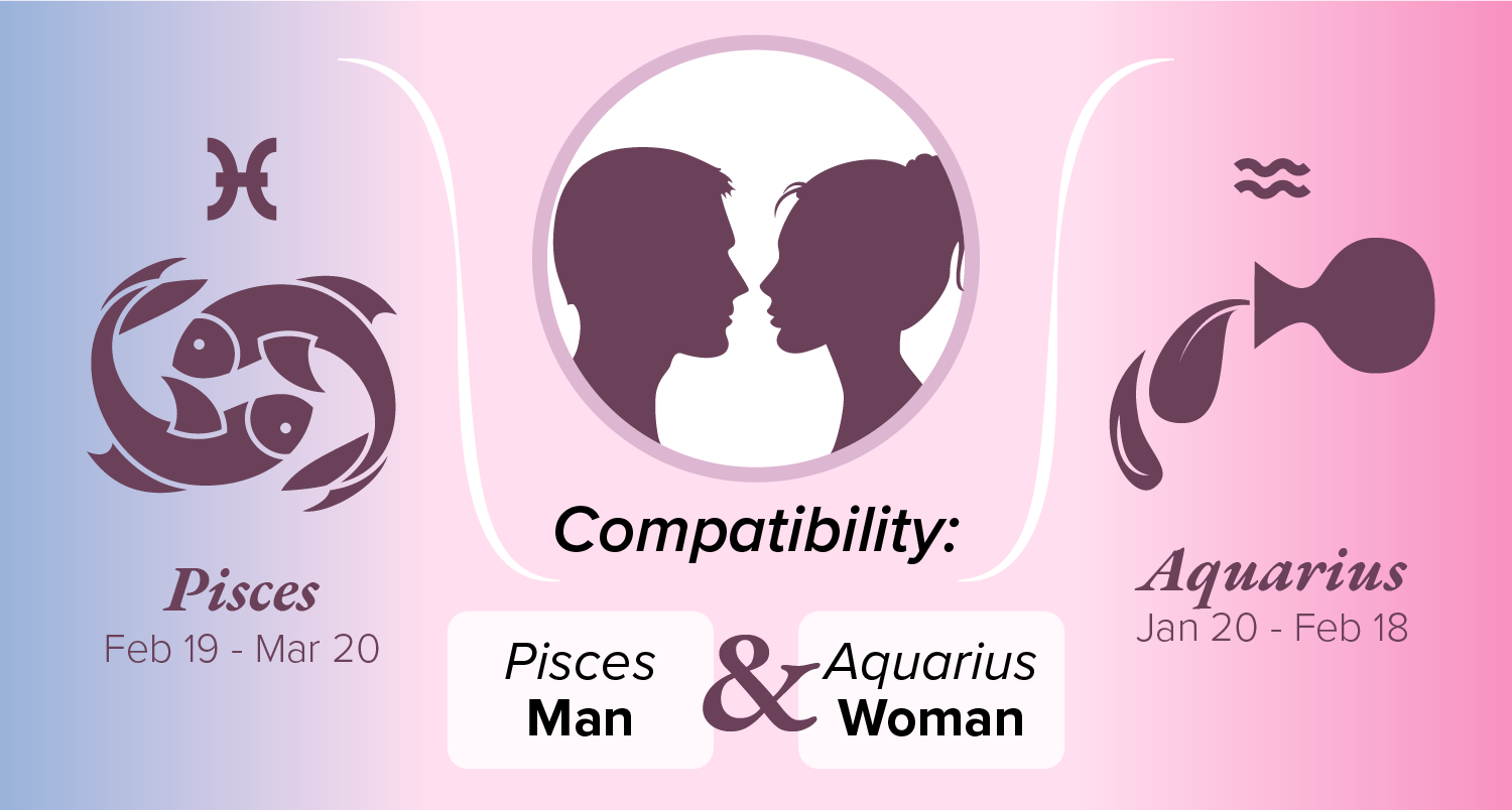 Pisces Man and Aquarius Woman Compatibility: Love, Sex, and Chemistry