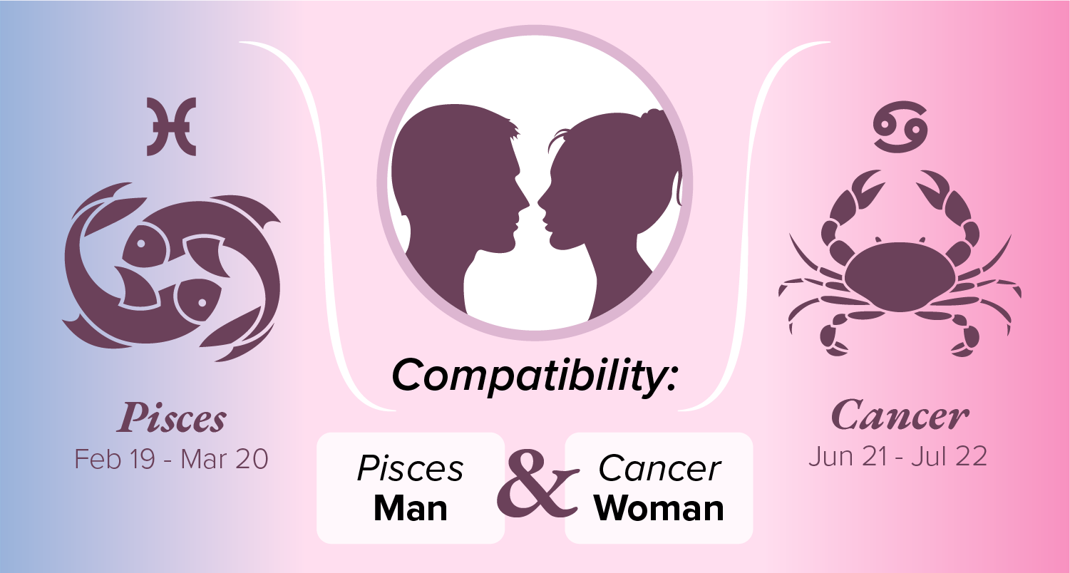 Pisces Man and Cancer Woman Compatibility: Love, Sex, and Chemistry