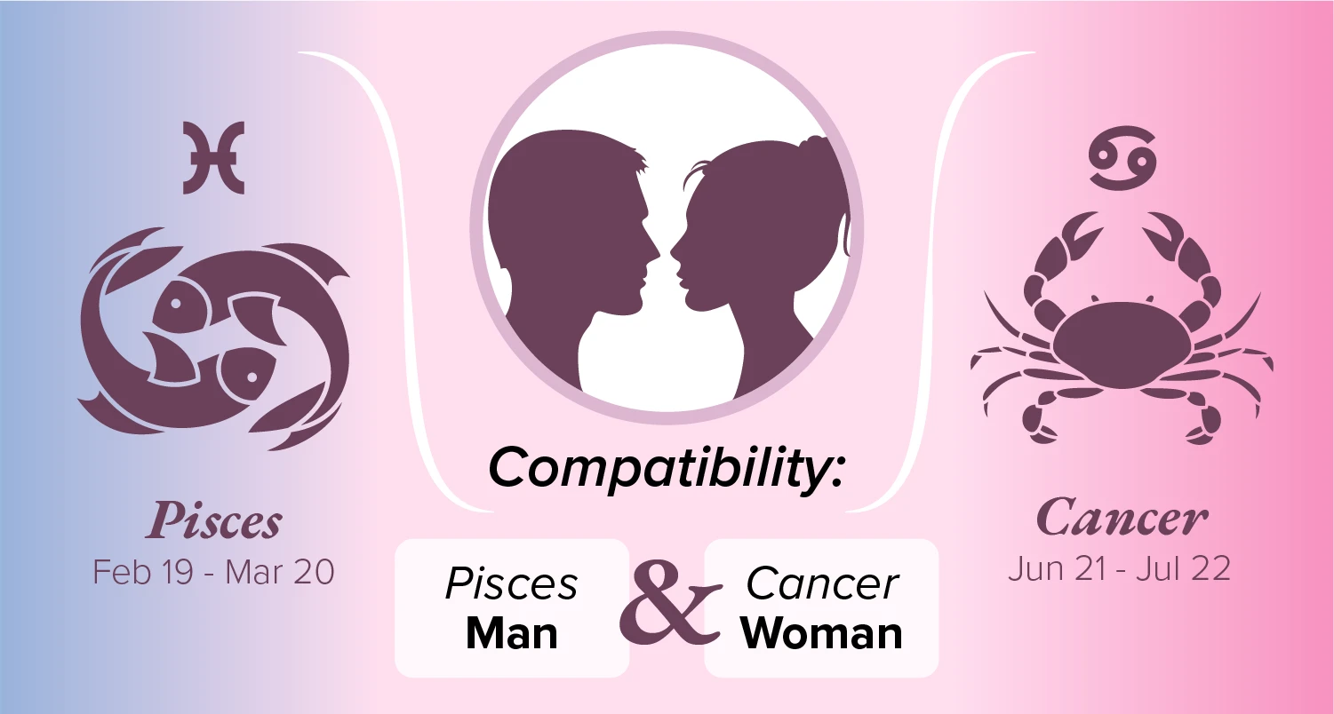 Pisces Man and Cancer Woman Compatibility