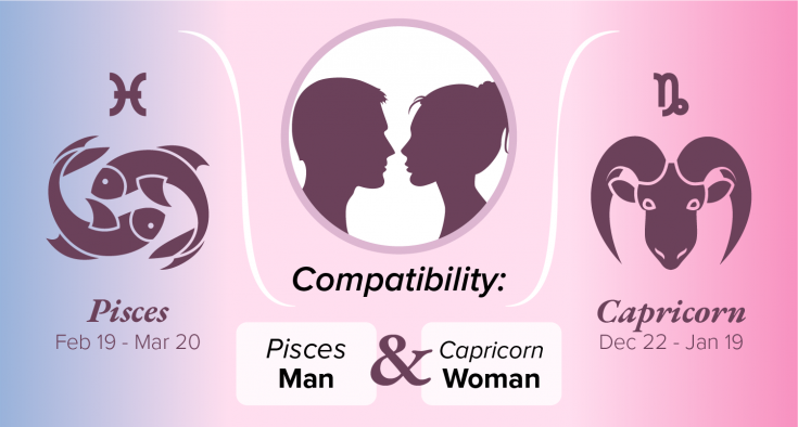 Pisces Man And Capricorn Woman Compatibility 735x394 