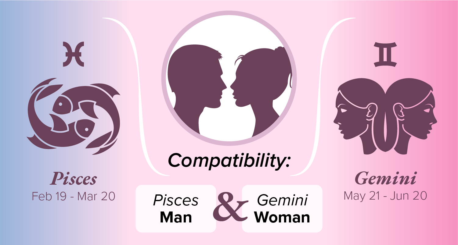 Man compatibility pisces gemini woman Gemini and