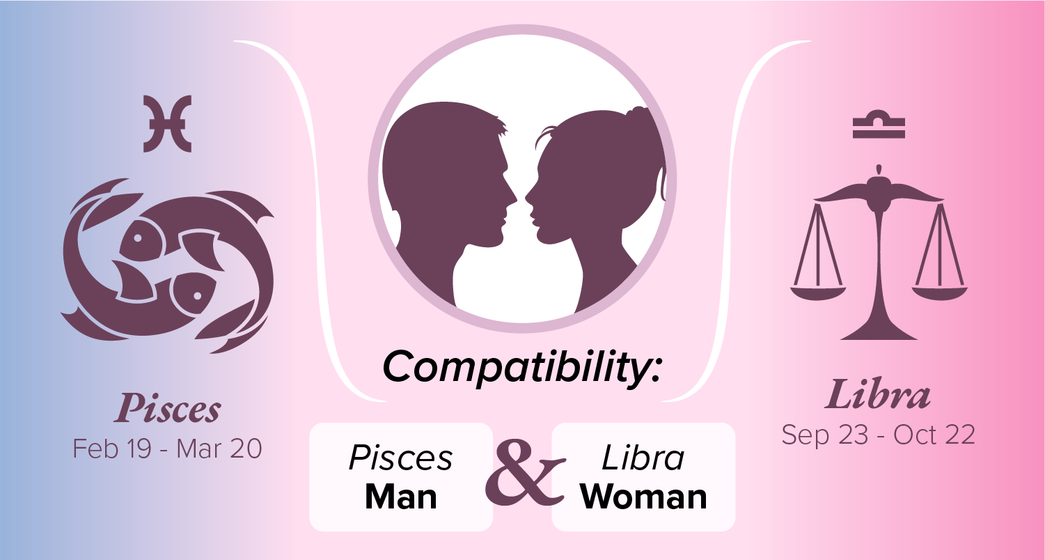 Compatible libra woman with are what signs Libra and