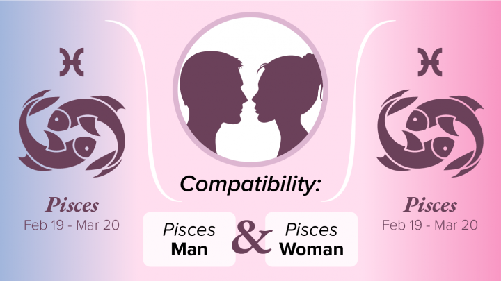 Pisces Man and Pisces Woman Compatibility: Love, Sex, and Chemistry