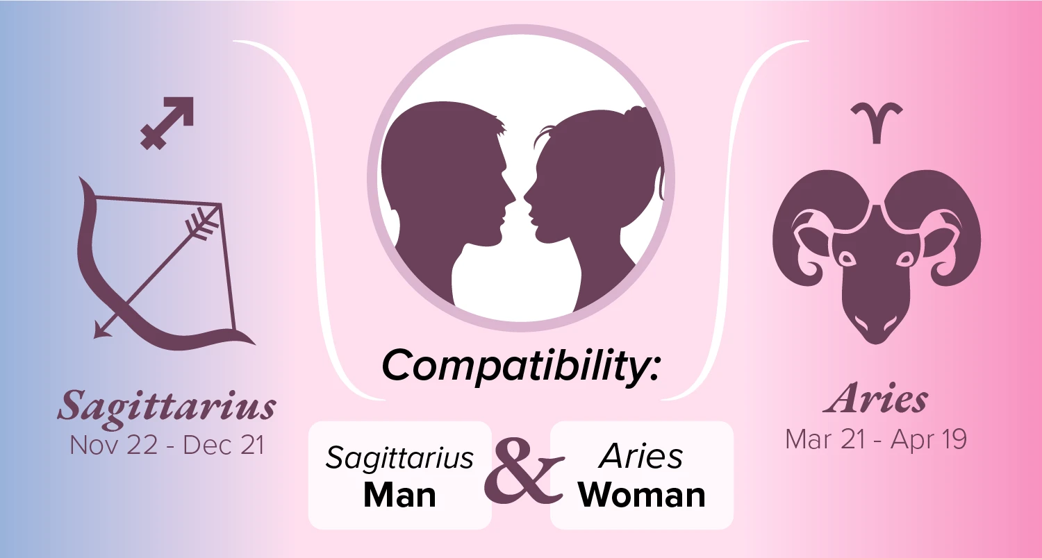 Sagittarius Man and Aries Woman Compatibility: Love, Sex, and Chemistry