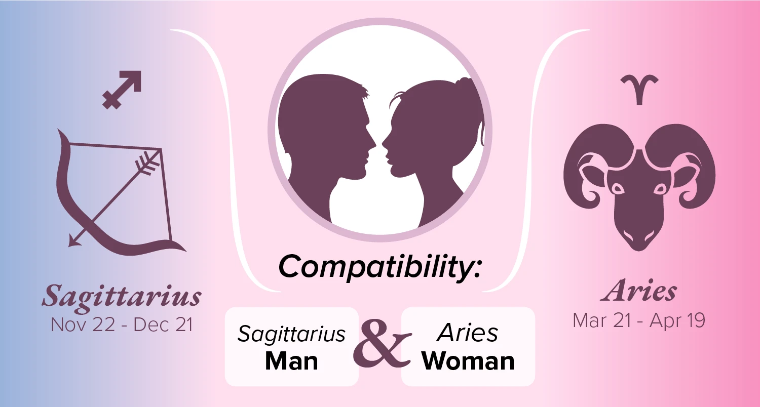 Sagittarius Man And Aries Woman Compatibility 