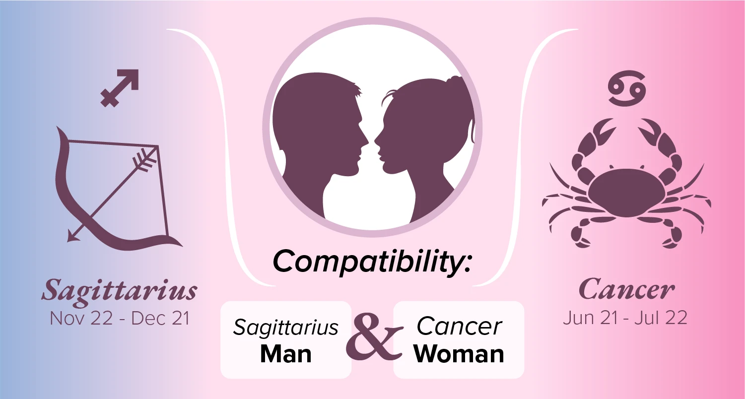 Sagittarius Man and Cancer Woman Compatibility: Love, Sex, and Chemistry