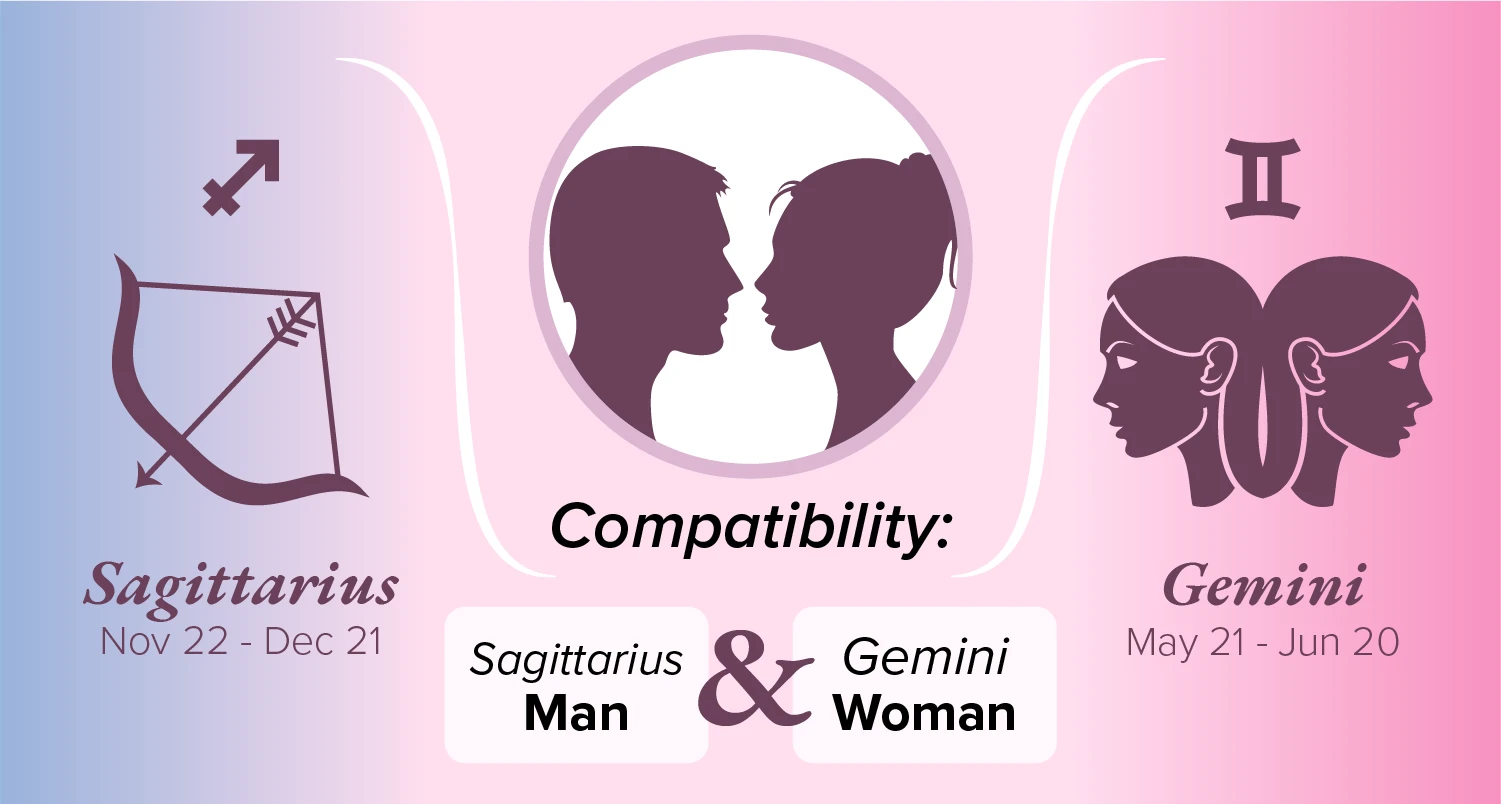 Sagittarius Man and Gemini Woman Compatibility: Love, Sex, and Chemistry