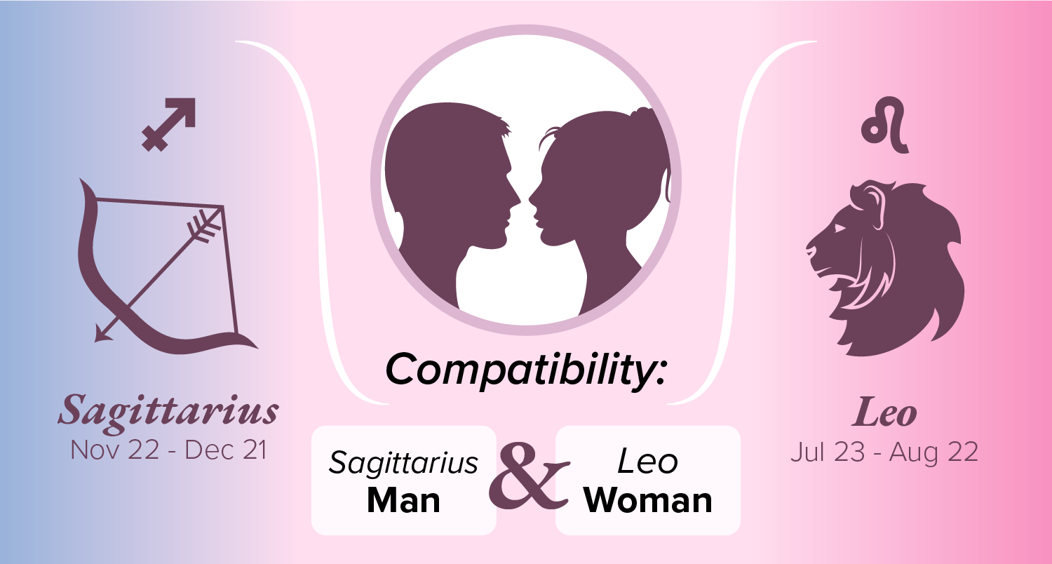 Sagittarius Man and Leo Woman Compatibility: Love, Sex, and Chemistry