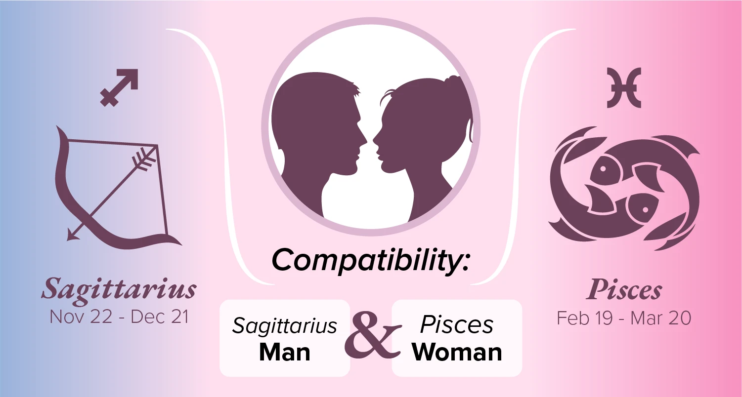 Sagittarius Man and Pisces Woman Compatibility