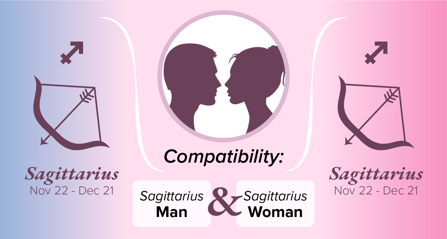 Sagittarius Man and Sagittarius Woman Compatibility: Love, Sex, and Chemistry