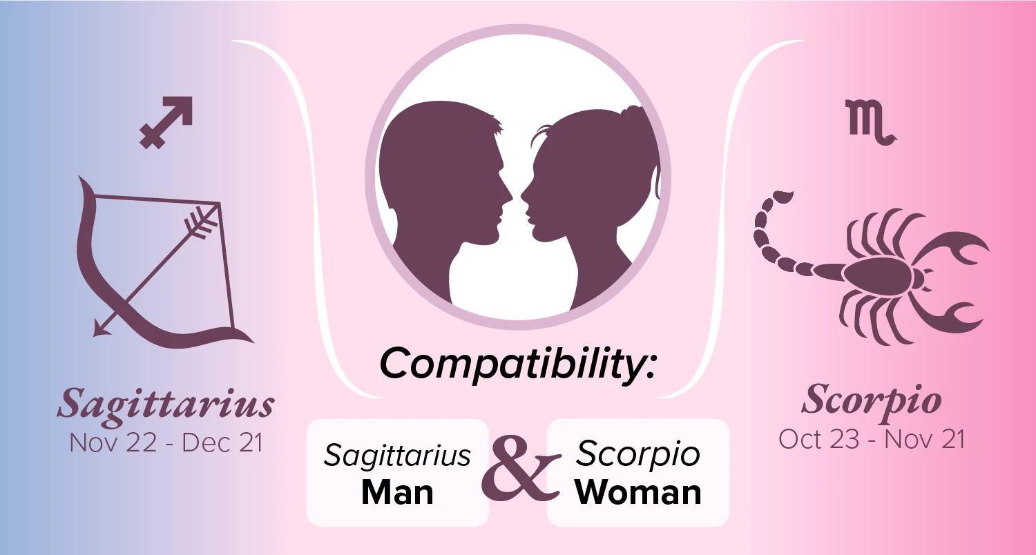 Sagittarius Man and Scorpio Woman Compatibility