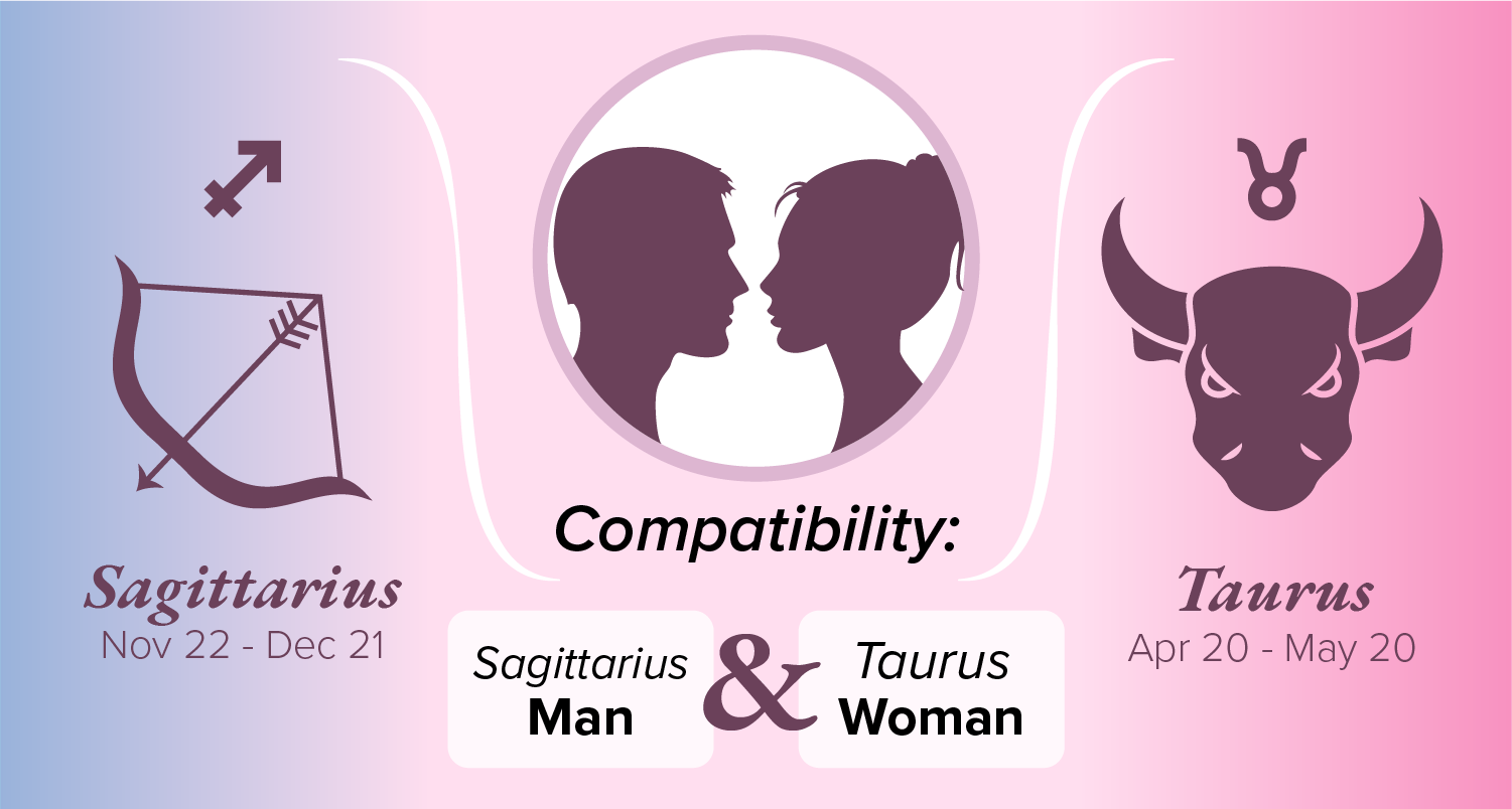 Sagittarius Man and Taurus Woman Compatibility: Love, Sex, and Chemistry