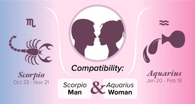 Scorpio Man And Aquarius Woman Compatibility 640x343 