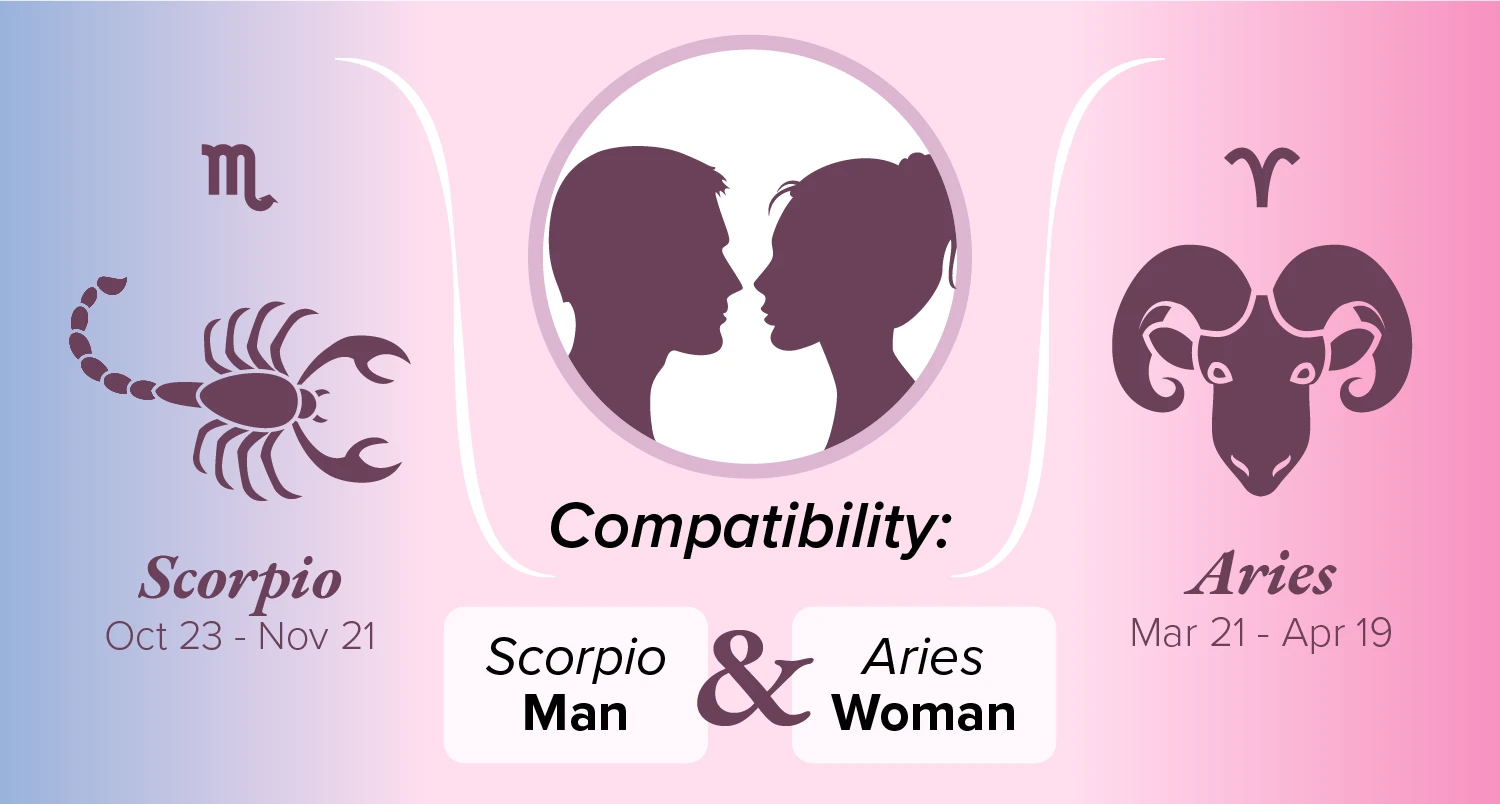 Scorpio Man and Aries Woman Compatibility: Love, Sex, and Chemistry