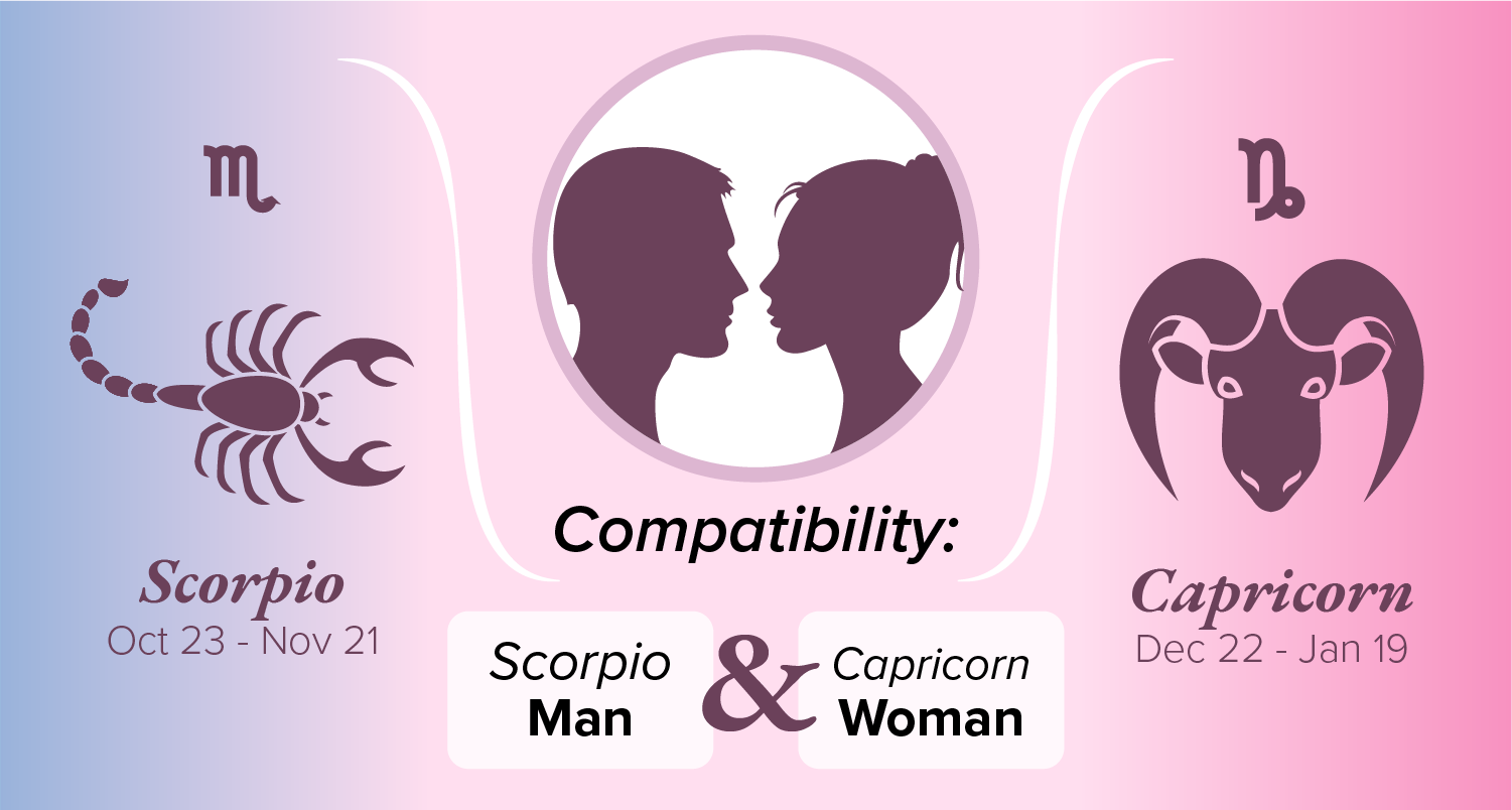 Scorpio Man and Capricorn Woman Compatibility: Love, Sex, and Chemistry