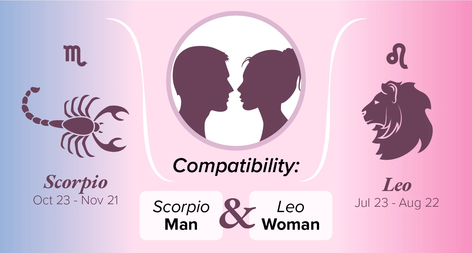 Scorpio Man and Leo Woman Compatibility