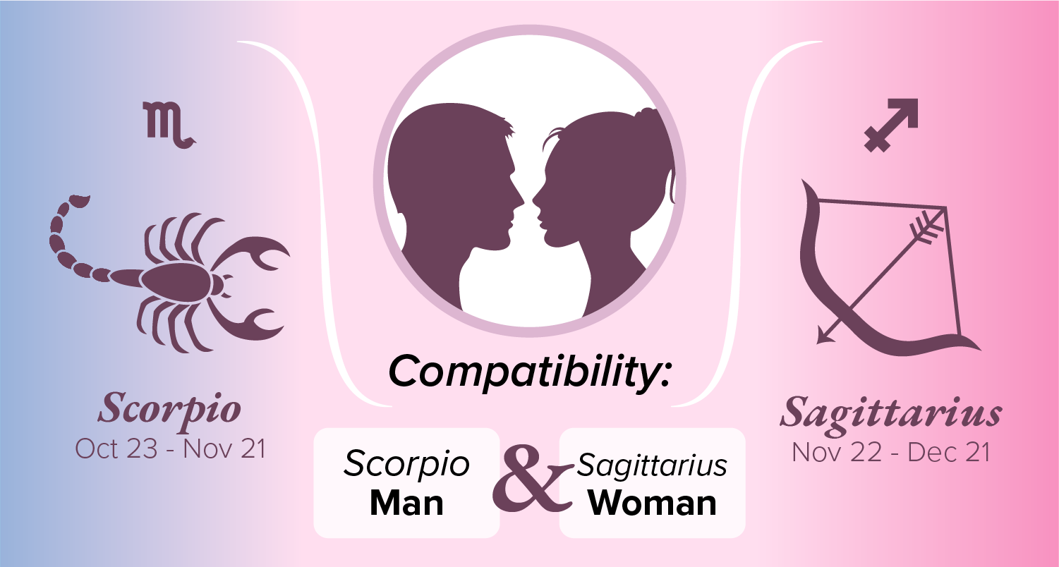 Scorpio Man and Sagittarius Woman Compatibility