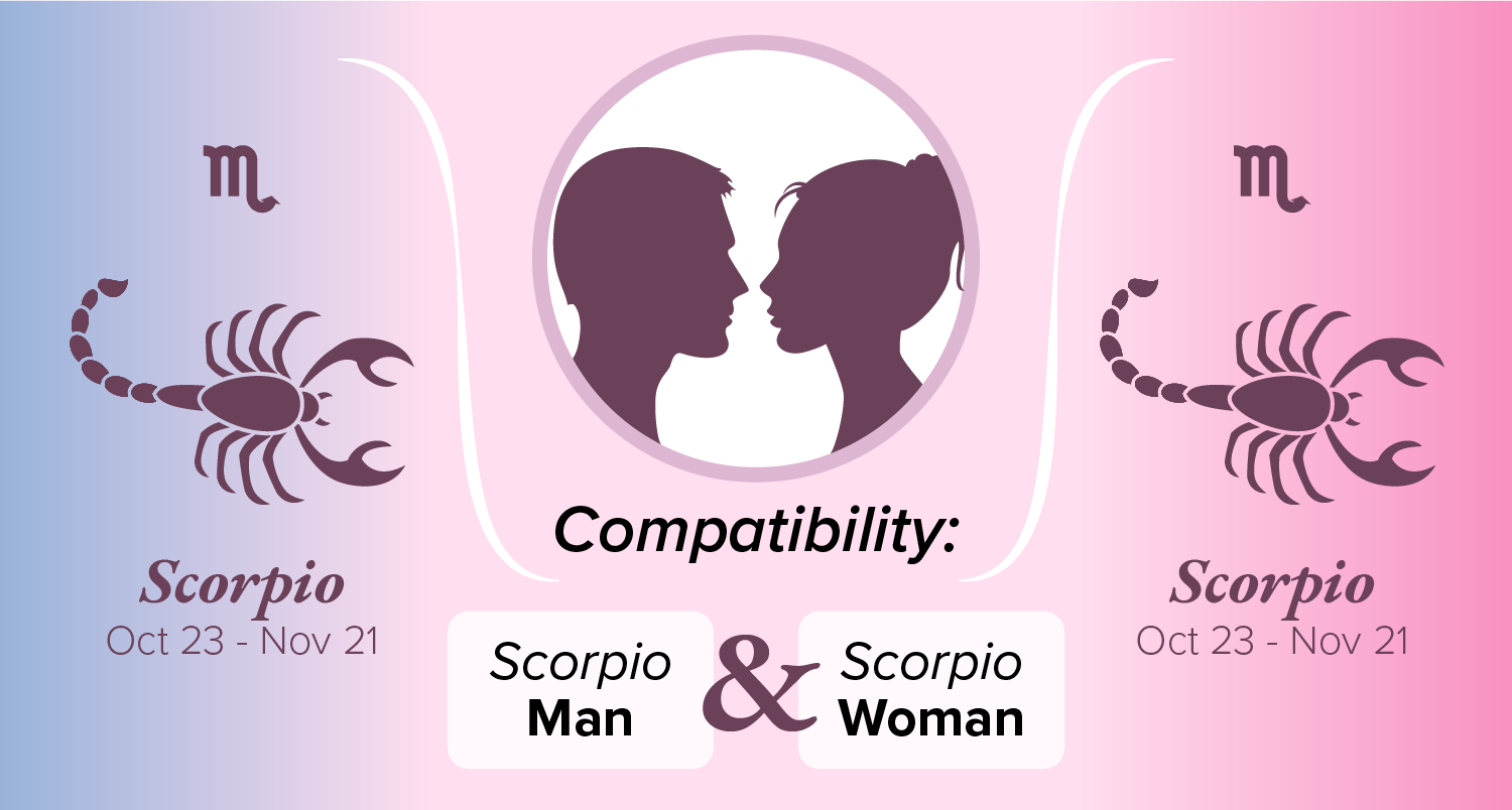 Scorpio Man and Scorpio Woman Compatibility: Love, Sex, and Chemistry