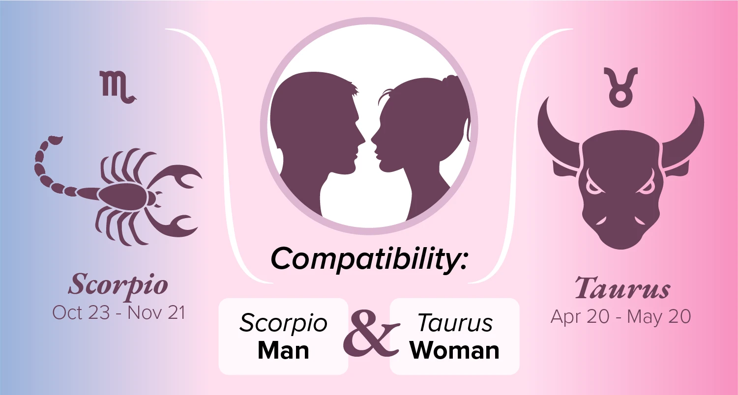 Scorpio Man and Taurus Woman Compatibility