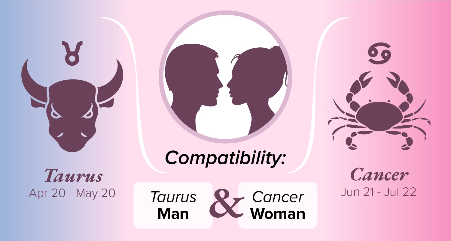 Taurus Man and Cancer Woman Compatibility