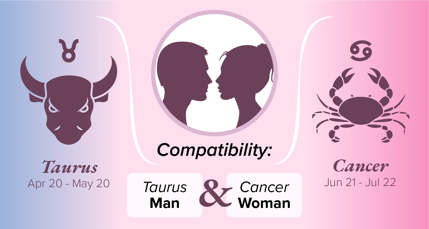 Cancer woman male taurus Taurus and