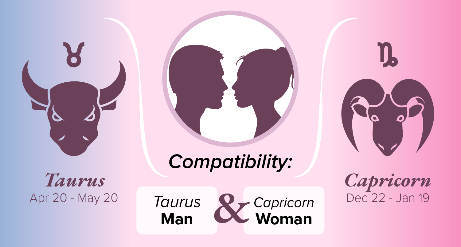 Taurus Man and Capricorn Woman Compatibility: Love, Sex, and Chemistry
