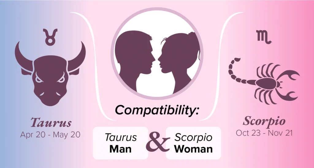 Taurus Man And Scorpio Woman Compatibility 1024x549 