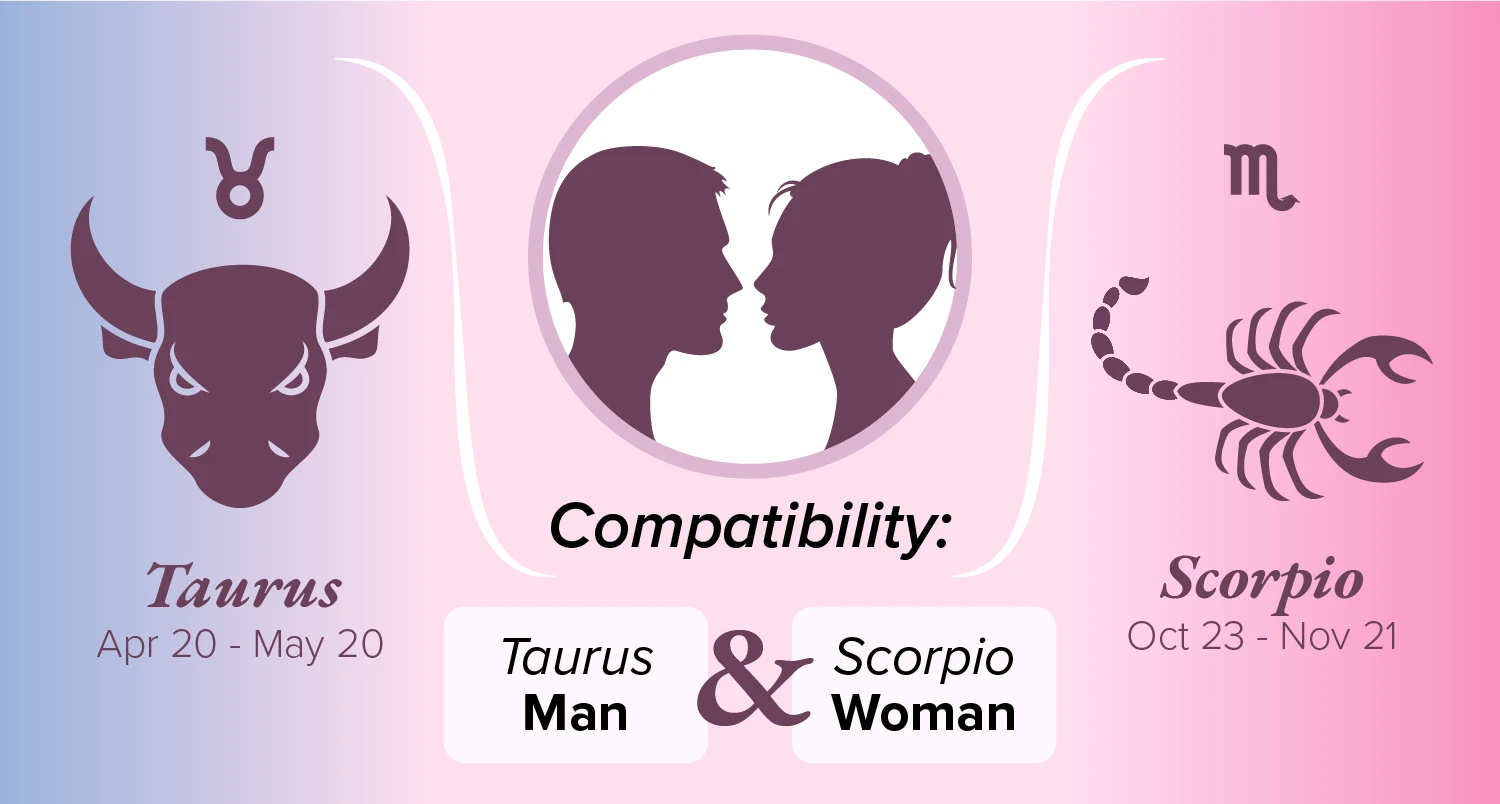 Taurus Man and Scorpio Woman Compatibility