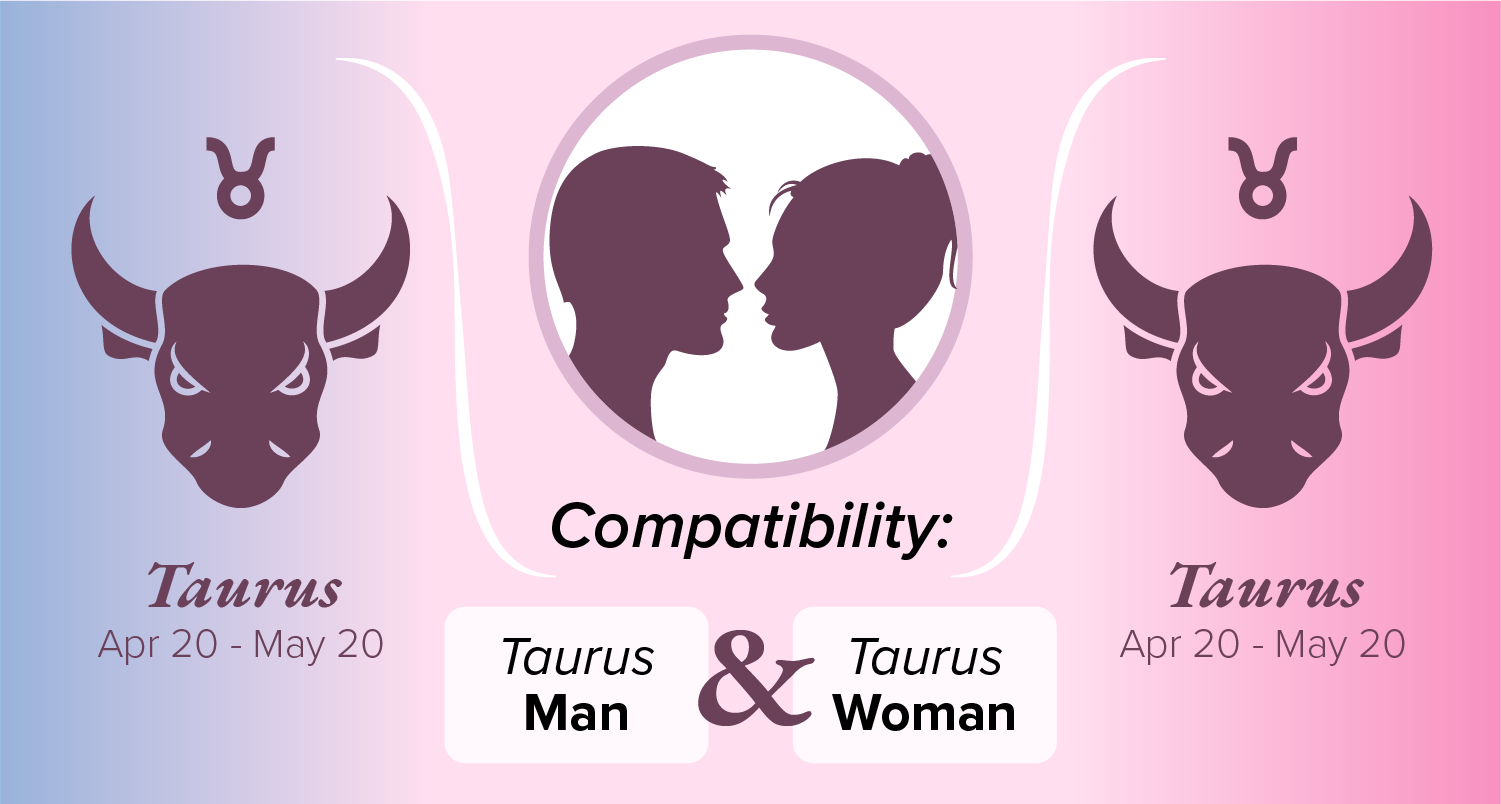 Taurus Man and Taurus Woman Compatibility: Love, Sex, and Chemistry