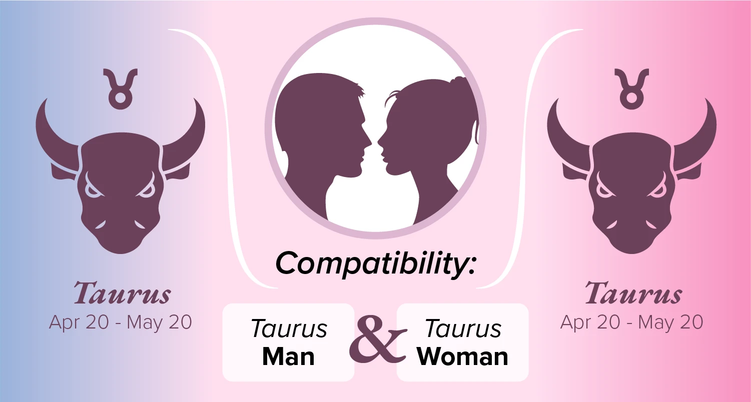 Taurus Man and Taurus Woman Compatibility