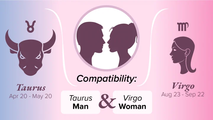 Taurus Man and Virgo Woman Compatibility