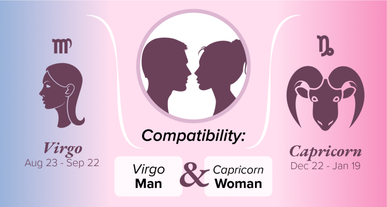 Virgo Man and Capricorn Woman Compatibility: Love, Sex, and Chemistry