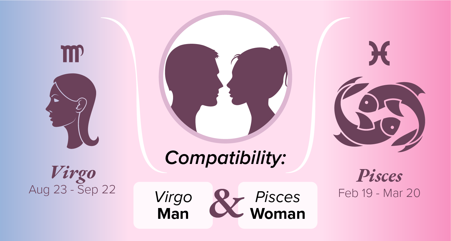 Man virgo pisces compatibility woman Zodiac Love