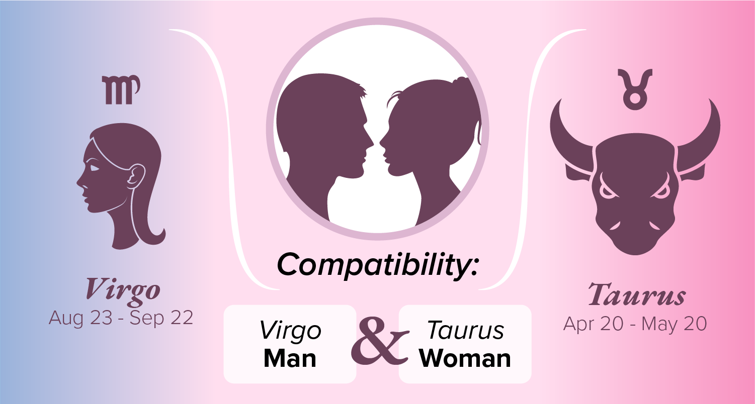 Virgo Man and Taurus Woman Compatibility: Love, Sex, and Chemistry