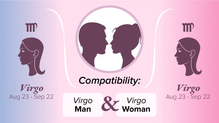 Virgo Man and Virgo Woman Compatibility