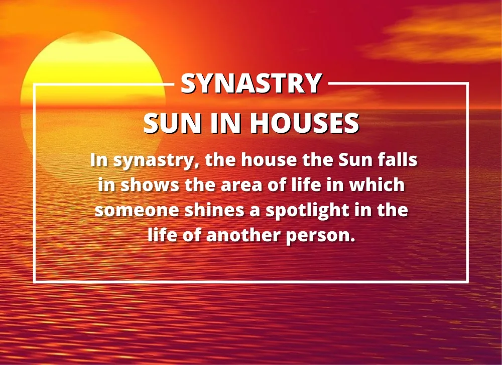 Sun in Houses Synastry Meanings 1st through 12th House