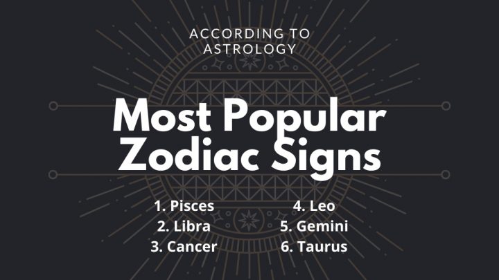 The Most Popular Zodiac Signs Ranked according to Astrology