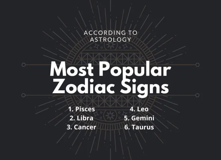 What Is Most Popular Zodiac Sign