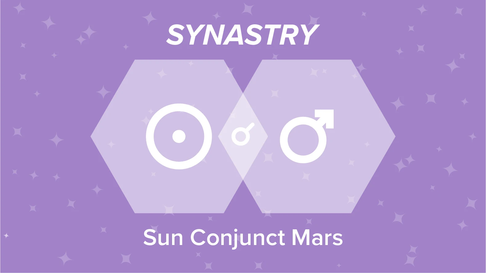 Sun Conjunct Mars Synastry
