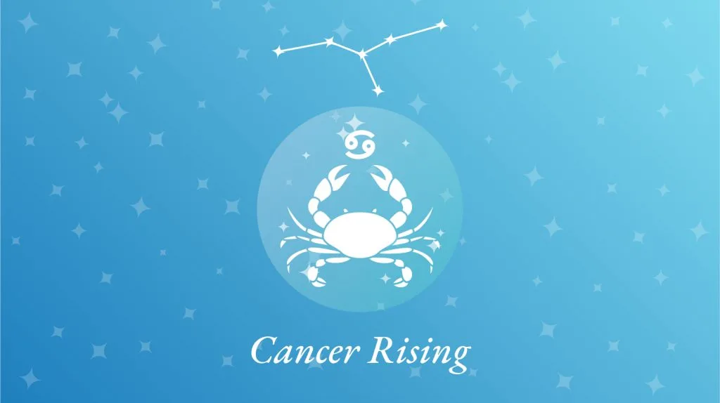Cancer Rising Sign Constellation