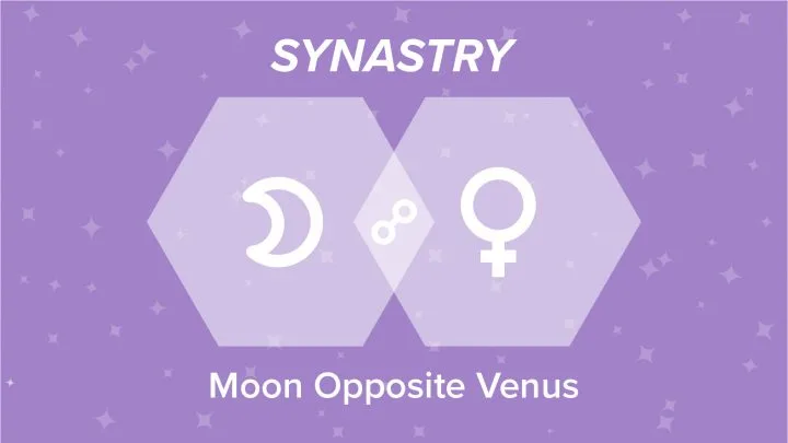 Moon Opposite Venus Synastry